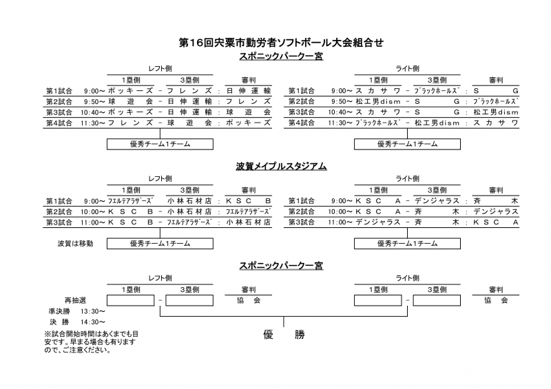 第16回宍粟市勤労者ソフトボール大会組み合わせ表