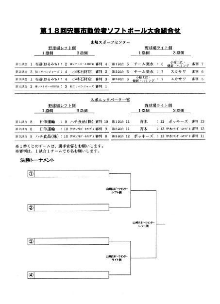 第18回宍粟市勤労者ソフトボール大会組合せ